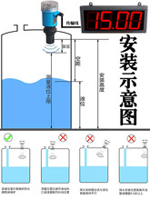 超声波液位计大屏幕数显物位料位水位仪感应电子水尺高底位报警器