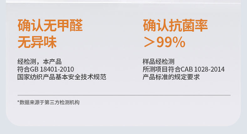 Suitable for Lynk & Co 03 06 08 10 Z20 900 Special All-Weather Tpe Car Floor Mats and Car Accessories