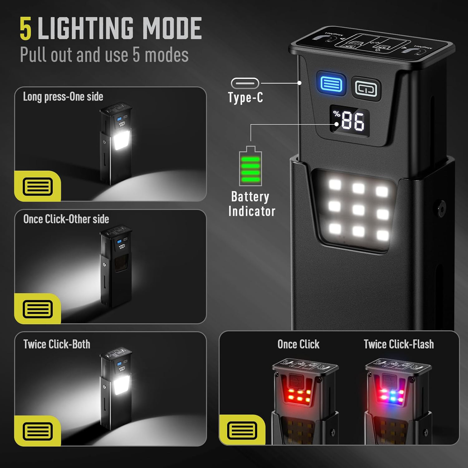 Transfronterizo nueva linterna LED de alta intensidad pantalla digital magnética fuertemente multifuente de luz mini llavero lámpara de trabajo lámpara de emergencia