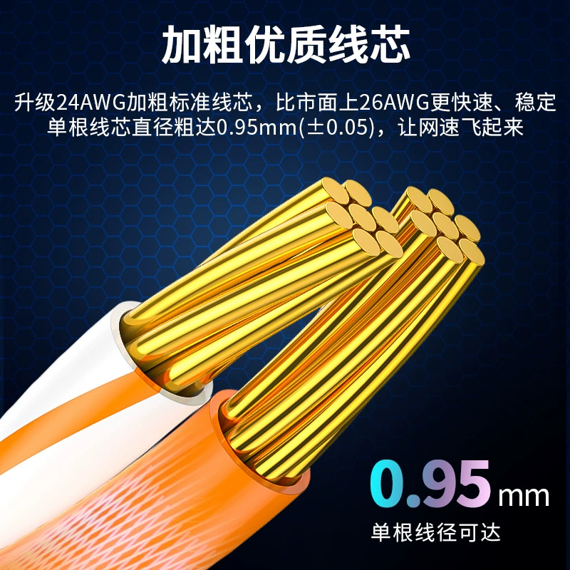 晶华 Super six Gigabit finished product network cable CAT6 network cable computer network cable jump router connection cable