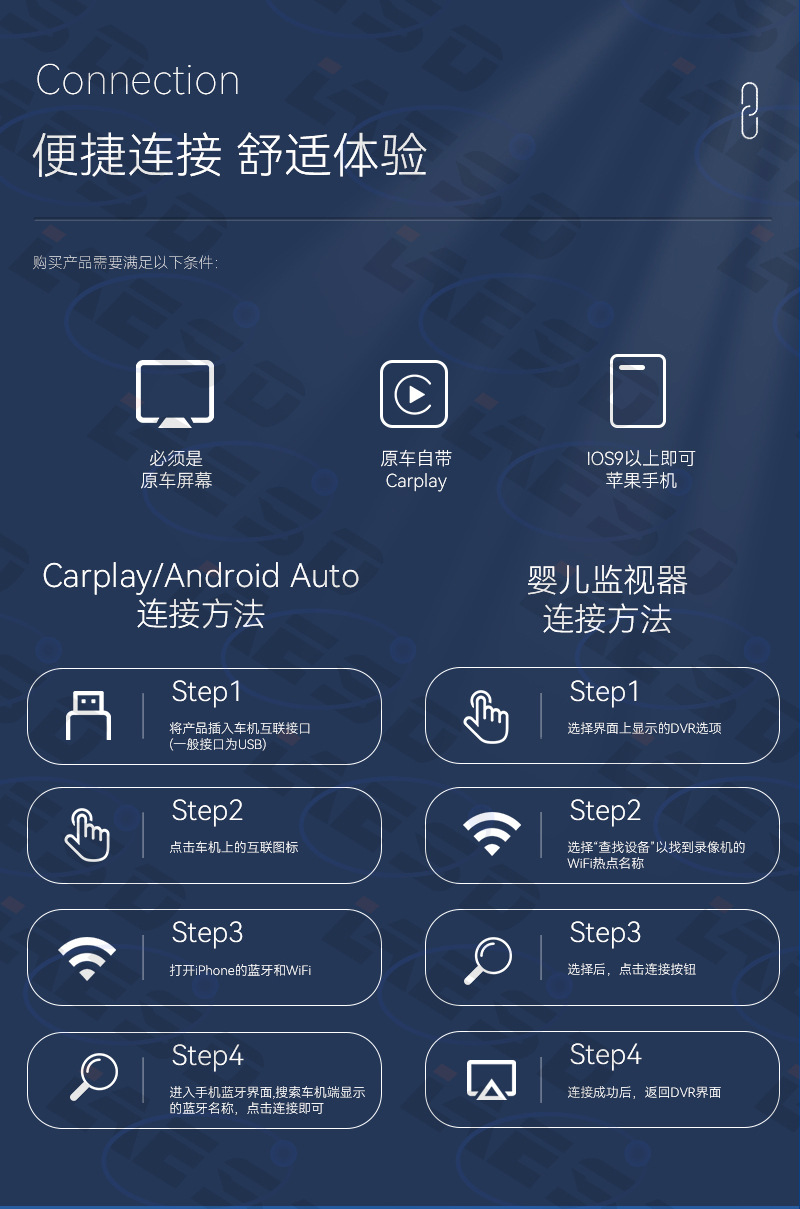 Hot-Selling Smart Car-Machine Connectivity High-Definition Infrared Night Vision Car Baby Monitor Wireless Carplay Box