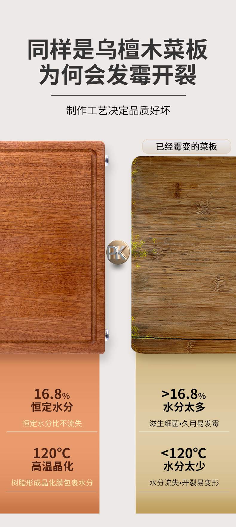 宝迪斯乌檀木菜板详情页_03.jpg