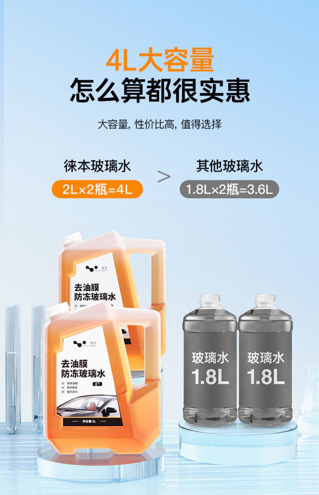 Leithis car glass water to oil film summer car strong to shellac wiper water decontamination special four-season universal