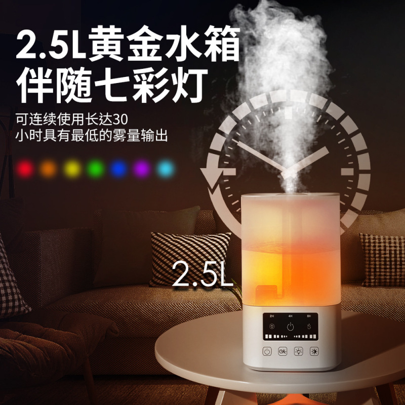 新型霧量加湿器家庭用静音補水香薫霧化器ポータブル上水加湿器メーカー|undefined