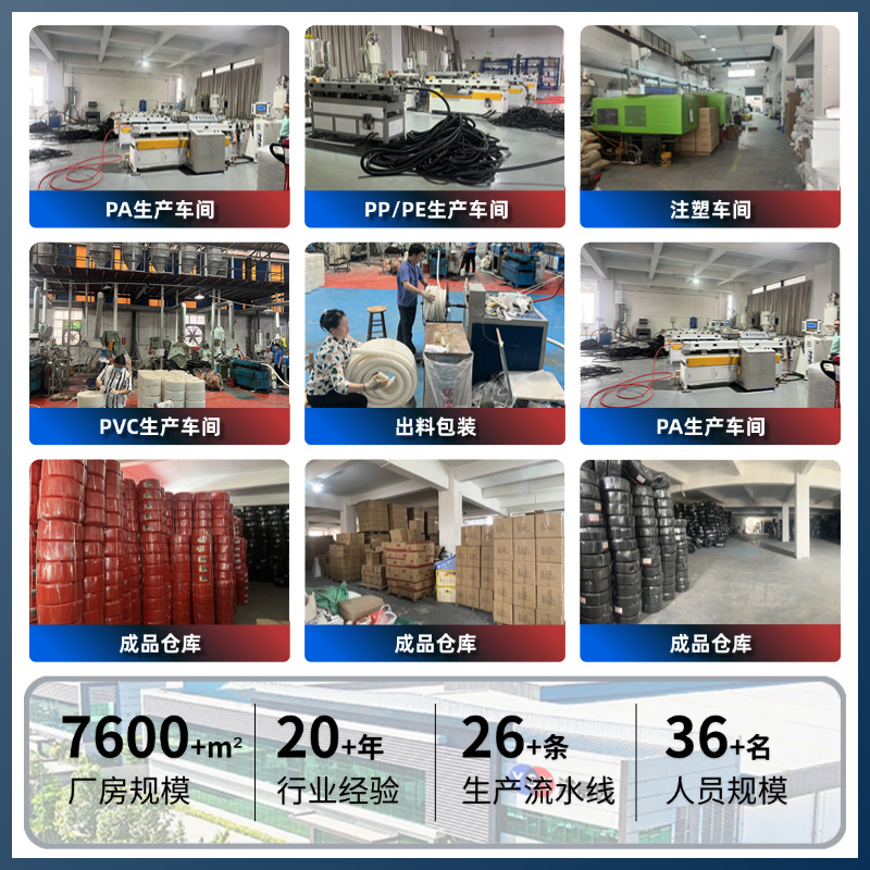 PA6尼龙阻燃波纹护套管V0级耐温防水耐磨电线保护套汽车穿线套管