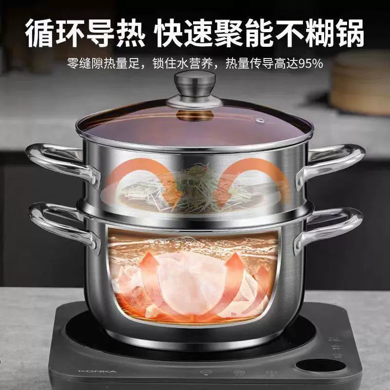 Кастрюля-скороварка для супа с пароваркой, утолщенная с антипригарным покрытием, универсальная для индукционной плиты и газовой плиты
