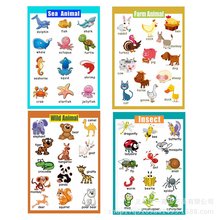 幼儿教育学前帆布画海报幼儿园装饰海洋动物农场动物野生动物昆虫