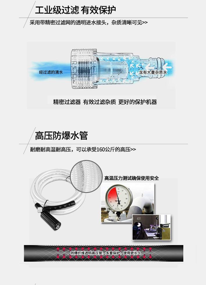 Household Car Washer High Pressure 220V Portable Washing Tool Set