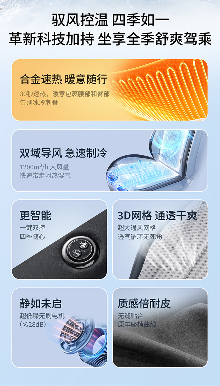 New high-end car seat cushion, featuring winter heating for warmth and summer ventilation for cooling, suitable for all seasons, and powered by USB