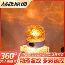 �����{������̨��ˮ���y�����ǿ�ͶӰ�Շ������{���Ҵ��^Сҹ��