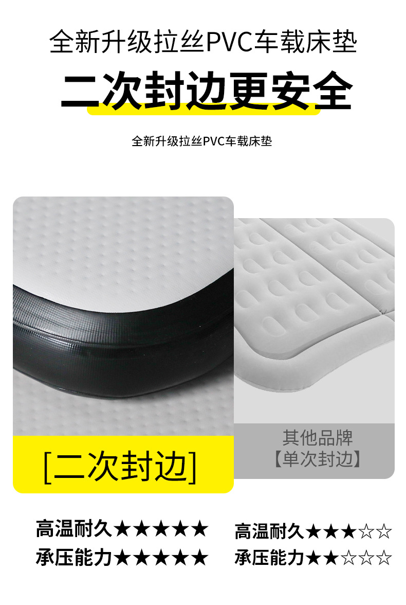 Xiaopeng G7 Car Inflatable Bed Thickeneded Sleeping Pad Travel Mattress Car Sleeping Artifact Car Outdoor Inflatable Pad
