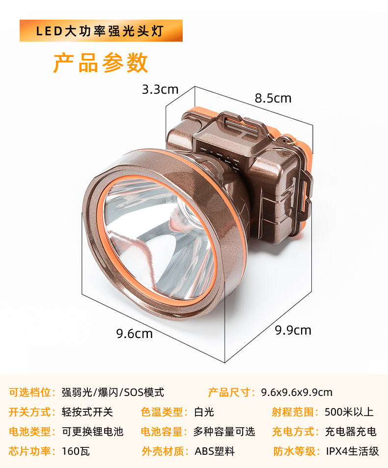 Faros LED de batería de litio de cabeza, faros de carga de larga duración, faros al aire libre, faros transfronterizos en el sudeste asiático