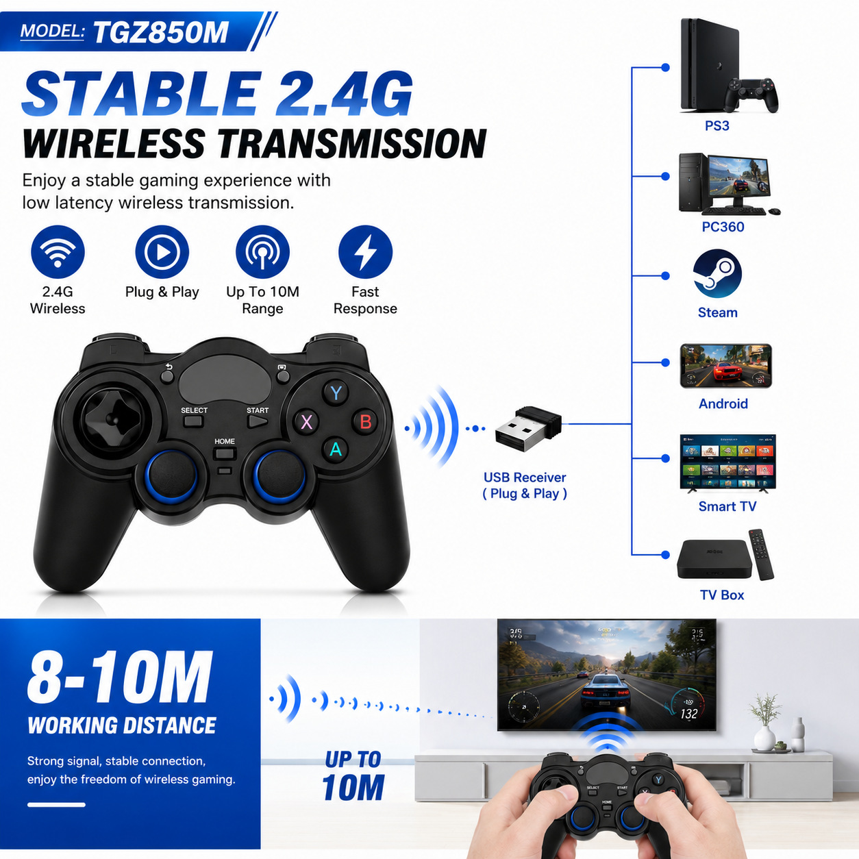 Controlador inalámbrico 2.4G compatible con Android, P3/Steam TV Box, TVBOXPC360