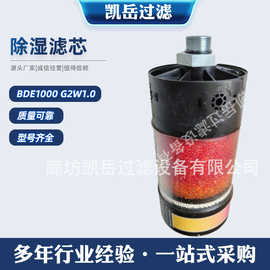 BDE1000 G2W1.0/-RV0.003风电齿轮箱除湿空滤 风电场备件BDE400