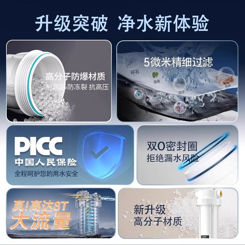 Prefiltro de botella blanca grande, anillo de sellado doble grueso a prueba de explosiones de 20 pulgadas, filtro de agua del grifo de una etapa para toda la casa