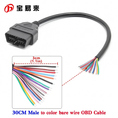 bare wire, Avtomobil diaqnostika alətləri