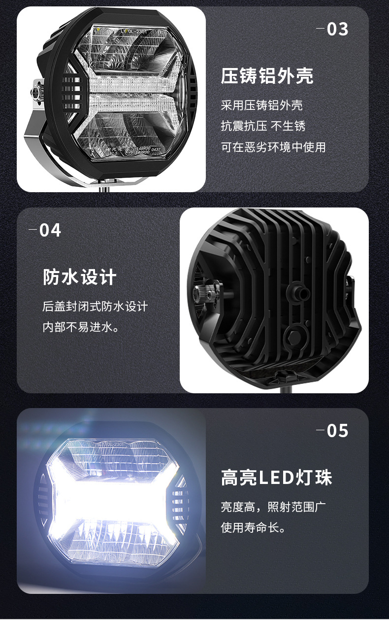 Cross-Border New Model 4inch 5.75inch Led Work Light Driving Light Modified Headlight Off-Road Work Front Headlight