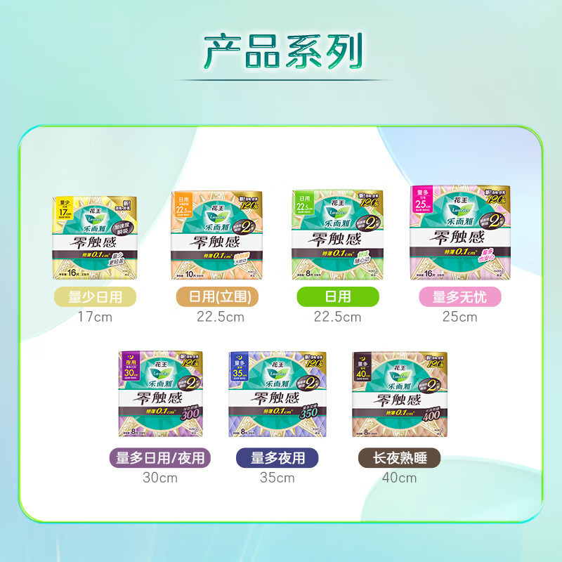 乐而雅卫生巾零触感超瞬吸日用夜用姨妈巾晚安裤整箱批发代发正品|undefined
