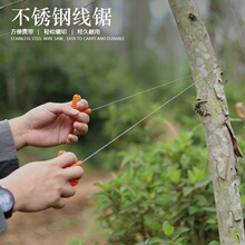 ����PP�ֱ�����ڴ��Ұ�I������䏲��P䓽z�ˮ��䏱�y��������