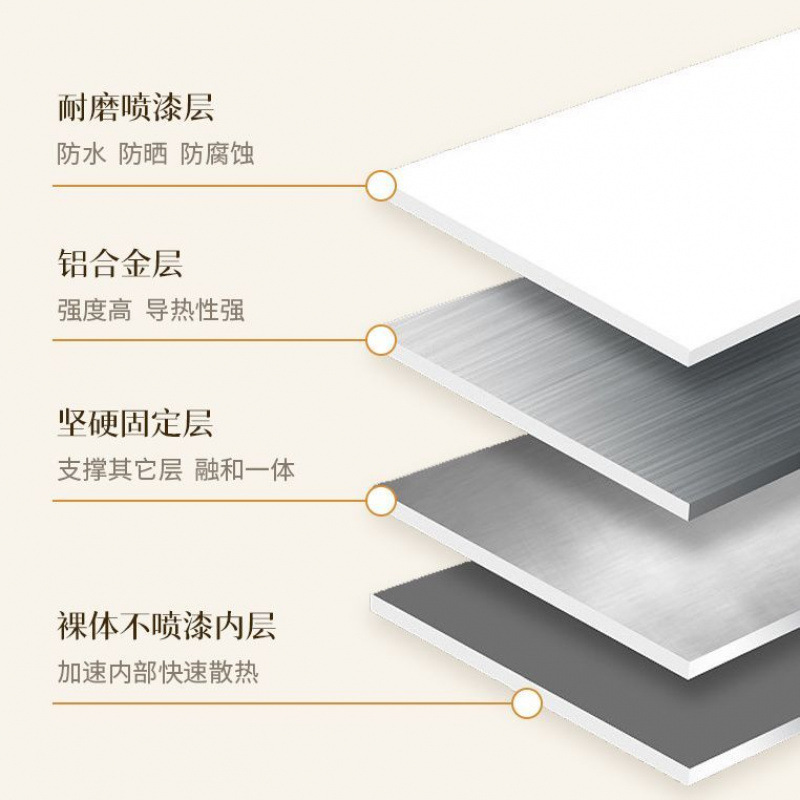 奶油风全铝合金鞋柜家用门口环保防水防晒门厅阳台储物柜|undefined