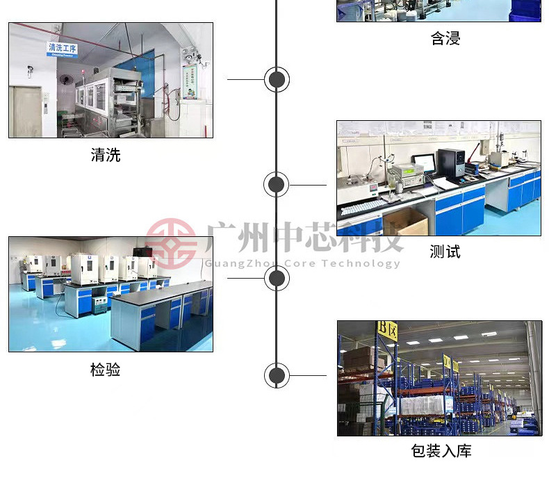 铝电解电容器详情页_10