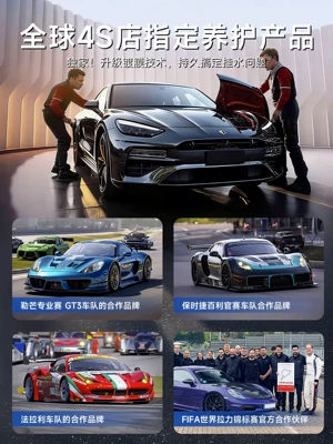 Rearview Mirrors, Anti-Rain Coating, Automotive glass defogging agent