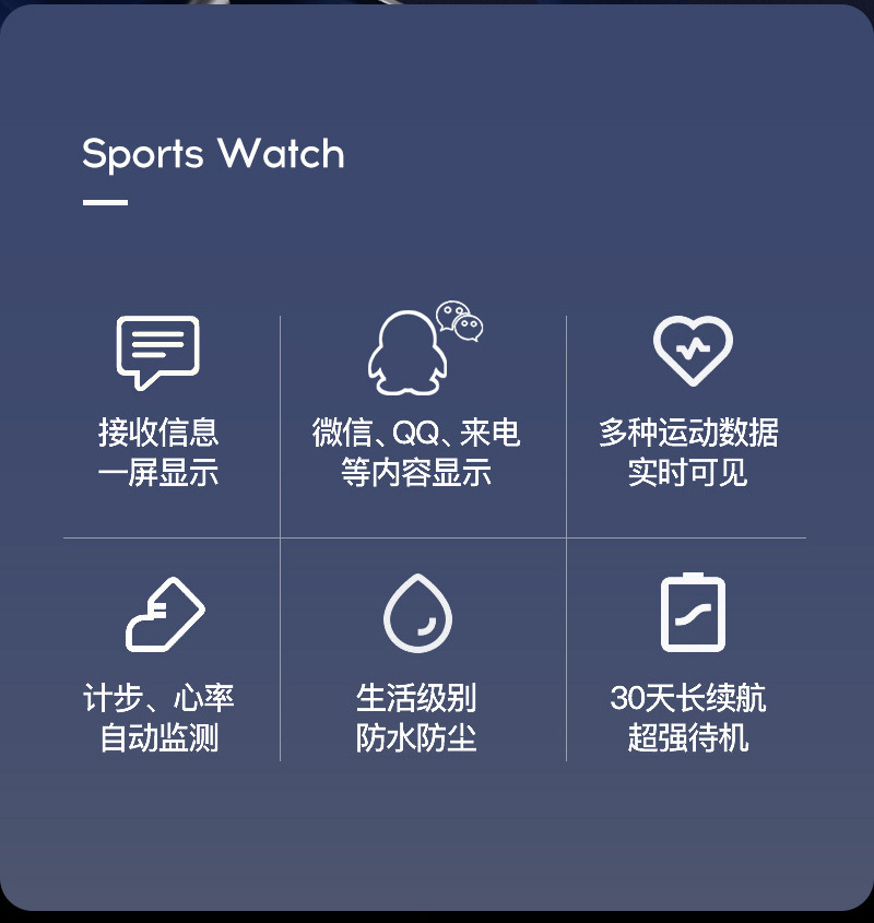 116plus smartwatch Heart rate and blood Pressure Bluetooth Exercise step Count Information Reminder D13 bracelet Factory direct sales Item Picture