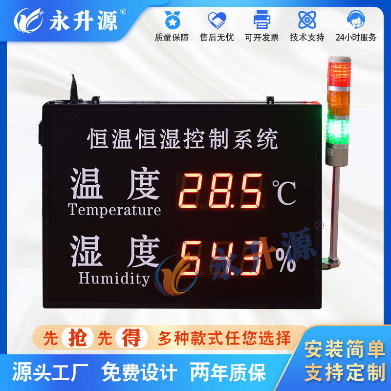 LEDʪȵӿ幤ҵʪʾܱϵͳʾ