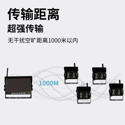 Car display cross-border surveillance camera