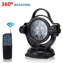 ��܇LED�b��̽�՟���ͧ����������������D�d���Ѳ������������