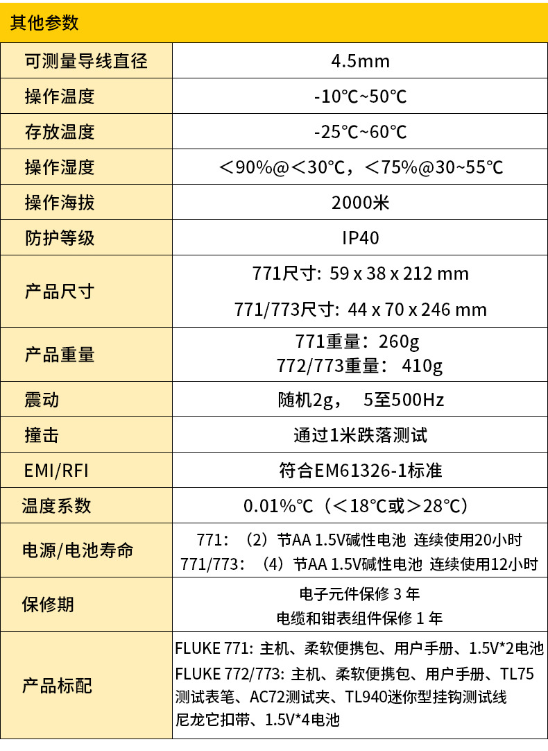 福禄克376钳形表详情17.jpg