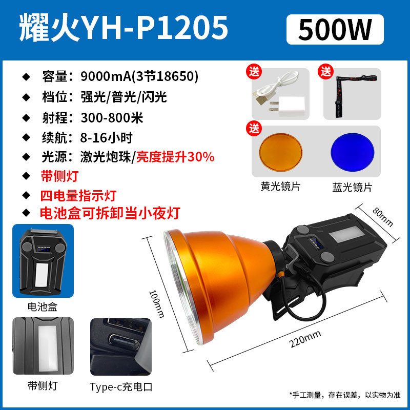 새롭게 출시된 P1205/500W/측면 조명 포함/탈착식 배터리 커버