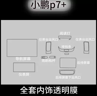 Car interior film — accessories for modification