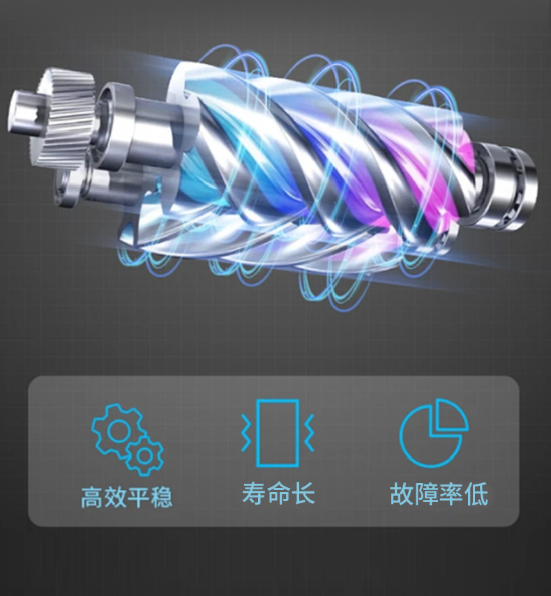 [Energy-Saving Expert] Draggo Variable Frequency Screw Air Compressor with First-Level Energy Efficiency Certification, Energy-Saving, Environmentally Friendly, and Cost-Reducing