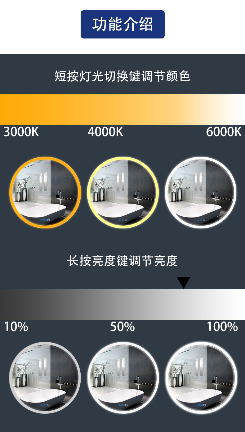 详情2-亮度颜色调节