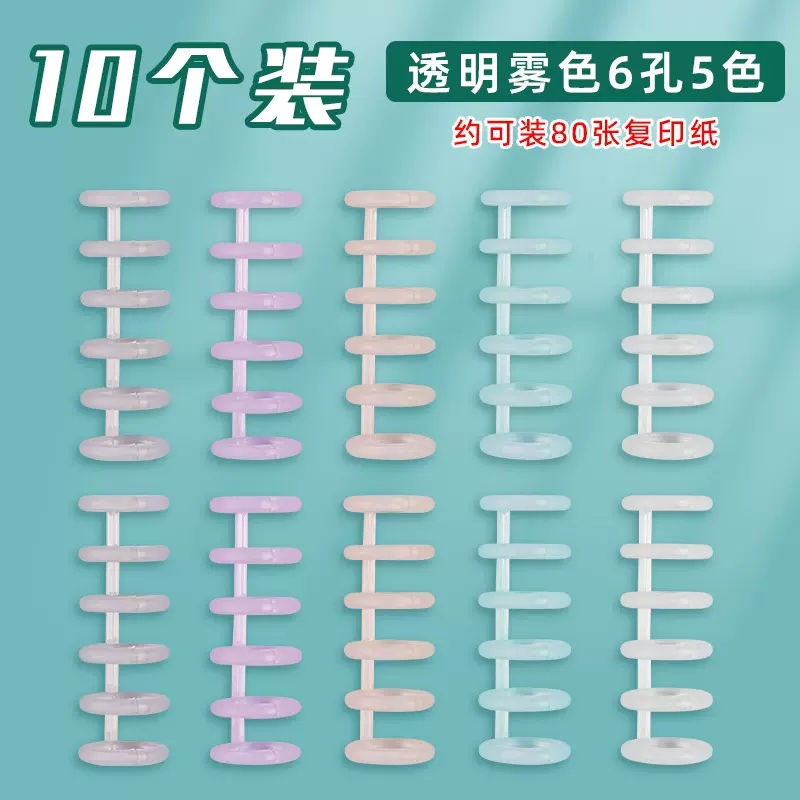 Hole puncher, ring perforated, tear-off sheet