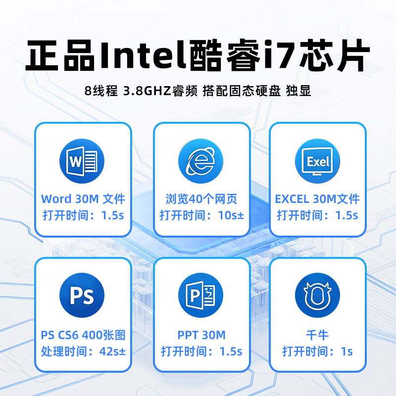 Core I7/I5/I3 Desktop Computer Host Factory Stock with Three-Year Warranty for Enterprise Office Assembly Machines Bulk Purchase