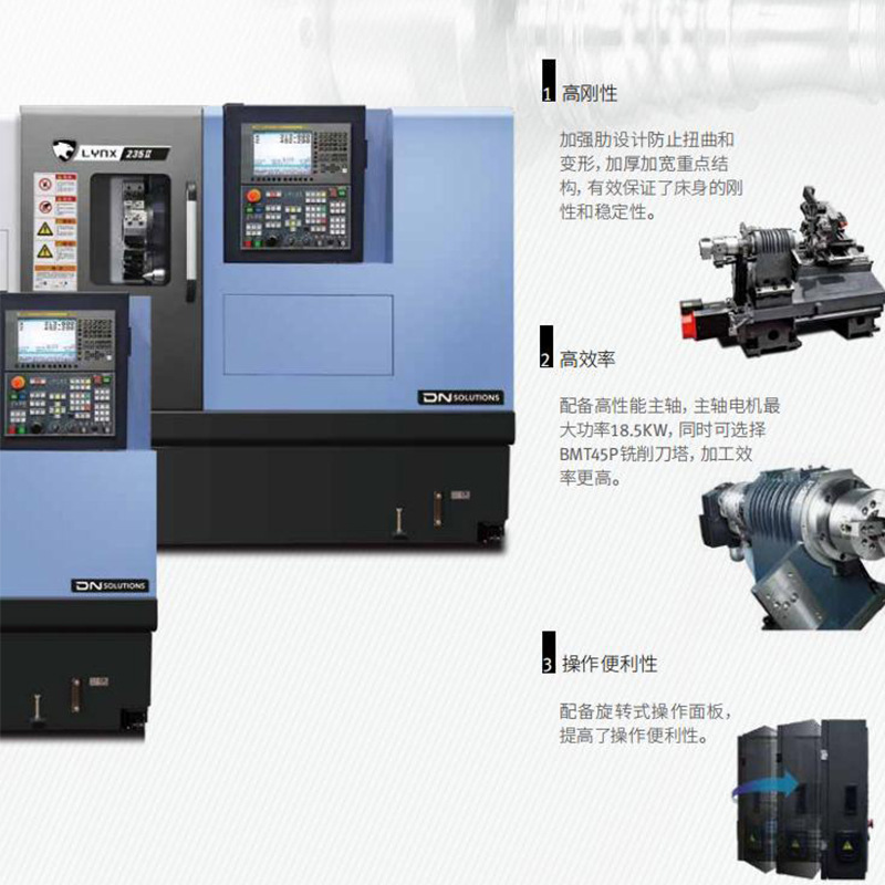 �϶�������ԭ��ɽ��������Ч�����ͳ������� Lynx E225��/E235��