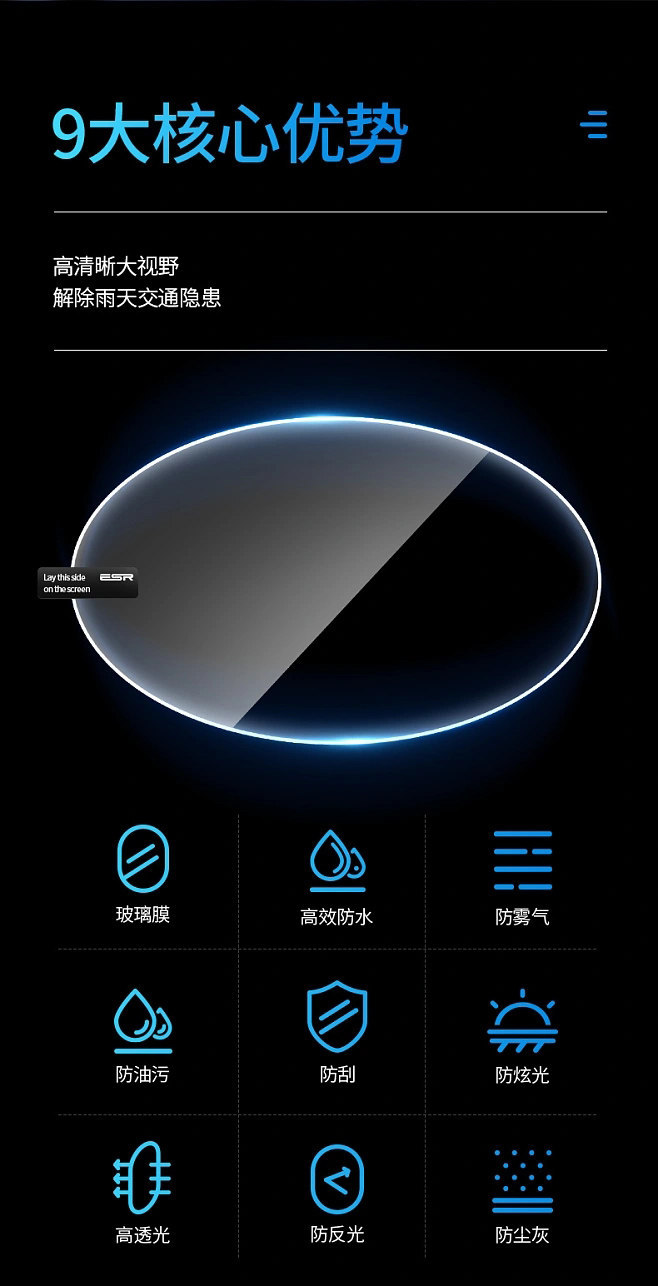Rearview Mirror Anti-Rain Film