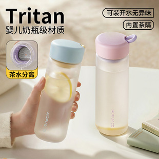 Ů����ytritan���ϱ���ͯ���s͸�������\�ӌW���ļ����ֵˮ����