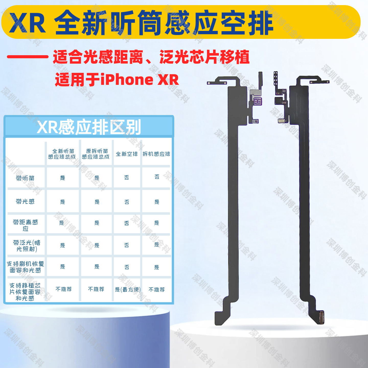 Cable de inducción de auricular, cable de inducción de inundación, cable de inducción de distancia para iPhone
