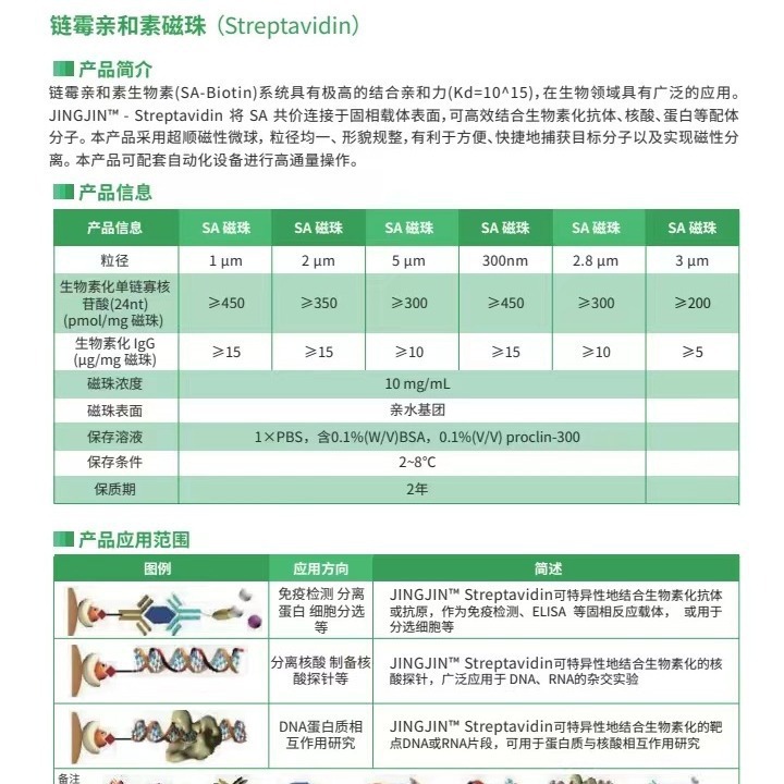 JINGJIN 精进 Oligo DT磁珠试剂盒5mL,5mg/mL,2.8μm，7630005