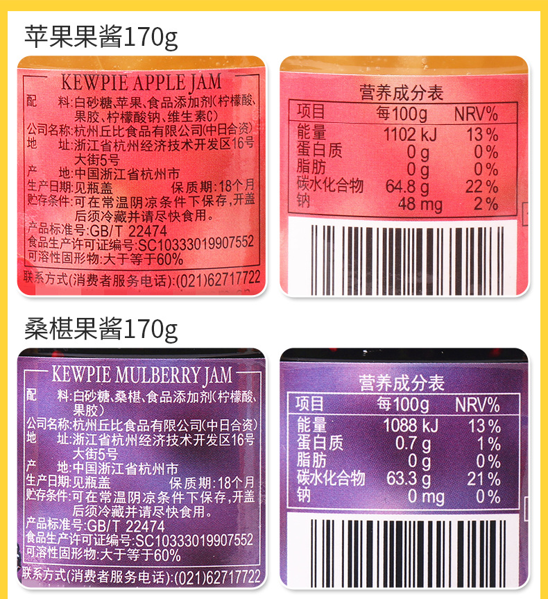 丘比草莓果酱170克丘比蓝莓果酱170克多味可选详情页_09