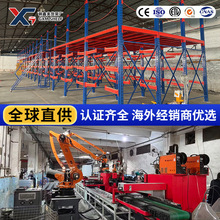 �羳�����w��ƽ̨؛�ܹ��S܇�g�}����ȸ����ӿɲ�ж����ʽ؛��