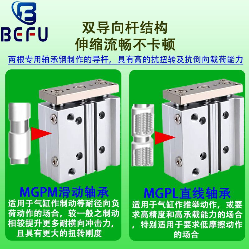 MGP系列-2_副本