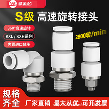 �������D��Ӛ��360���f����ٽ��^S��KXL/KXH6/8/10-02/01/03M5