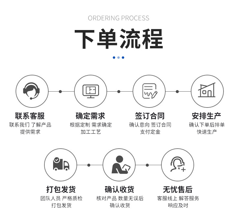 Industrial 3D printing service for custom parts, prototype models, ABS resin, nylon, silicone, small batch customization