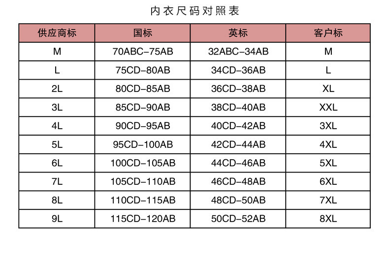 O1CN01t6WTWP1Nzcg9b0Czx_!!2210