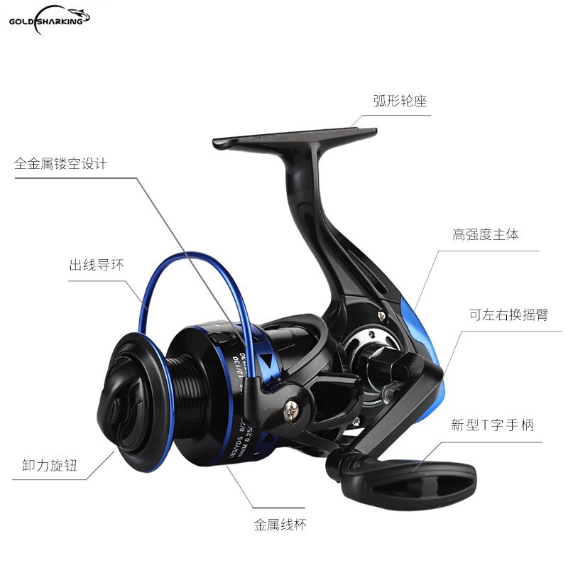 Nuevos barcos de pesca de cabeza metálica rueda giratoria rueda de pesca de línea de mar rodas de puerto de rueda de carretera de pesca de barco de pesca de mar al por mayor