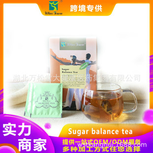 Diabetic Control Teaƽ�ǲ�blood sugar teaƽ��patch ���ݲ�